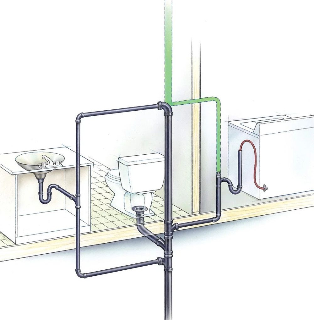 Industrial Electrical Systems